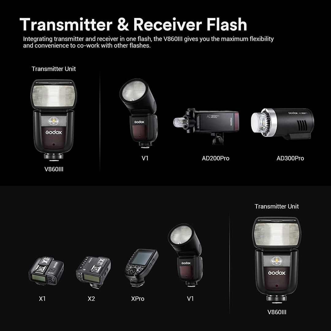 Godox V860III-N TTL 2.4G GN60 HSS 1/8000s Blitzgerät, 10-Speed Adjustable Modeling Light mit 7.2V/26
