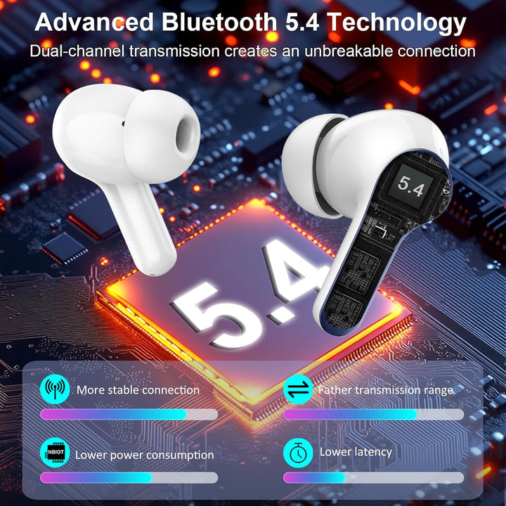 Bluetooth Kopfhörer, 2026 Kopfhörer Kabellos Bluetooth 5.4 mit 50Std HiFi-Stereo Tiefer Bass, 4 ENC