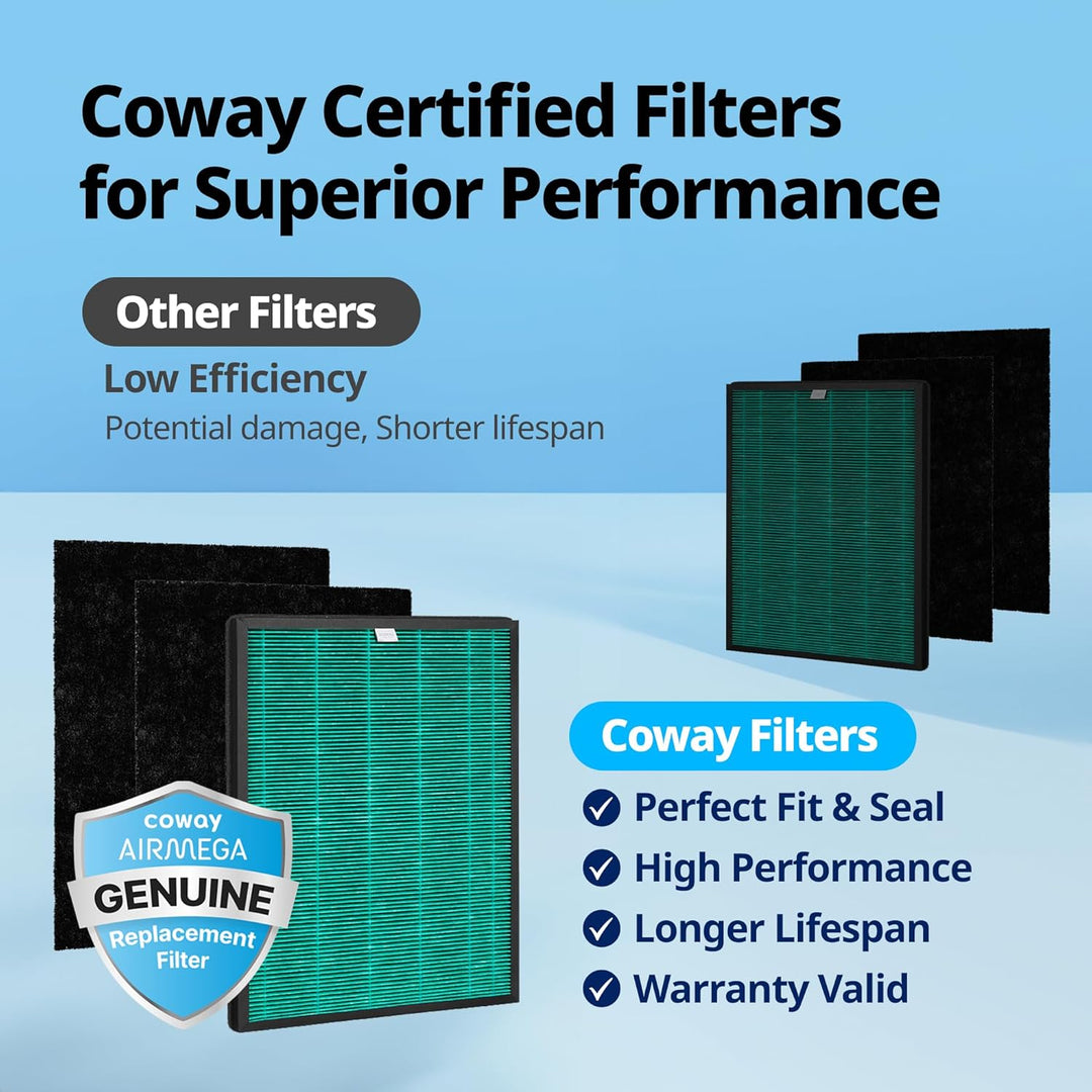 Coway Airmega 150 Luftreiniger Ersatzfilter-Set, True HEPA, Aktivkohlefilter, Schwarz, 3 Piece, 2 Fi