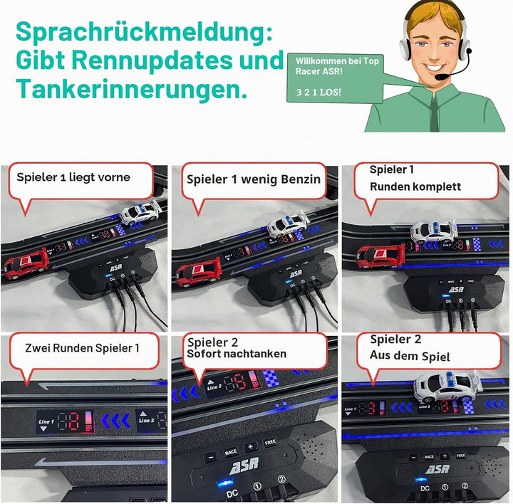 Slot Car Racing Set mit LED-Rundenanzeige, Hochgeschwindigkeit, Tankstopp, Sprachfeedback, 4 lizenzi