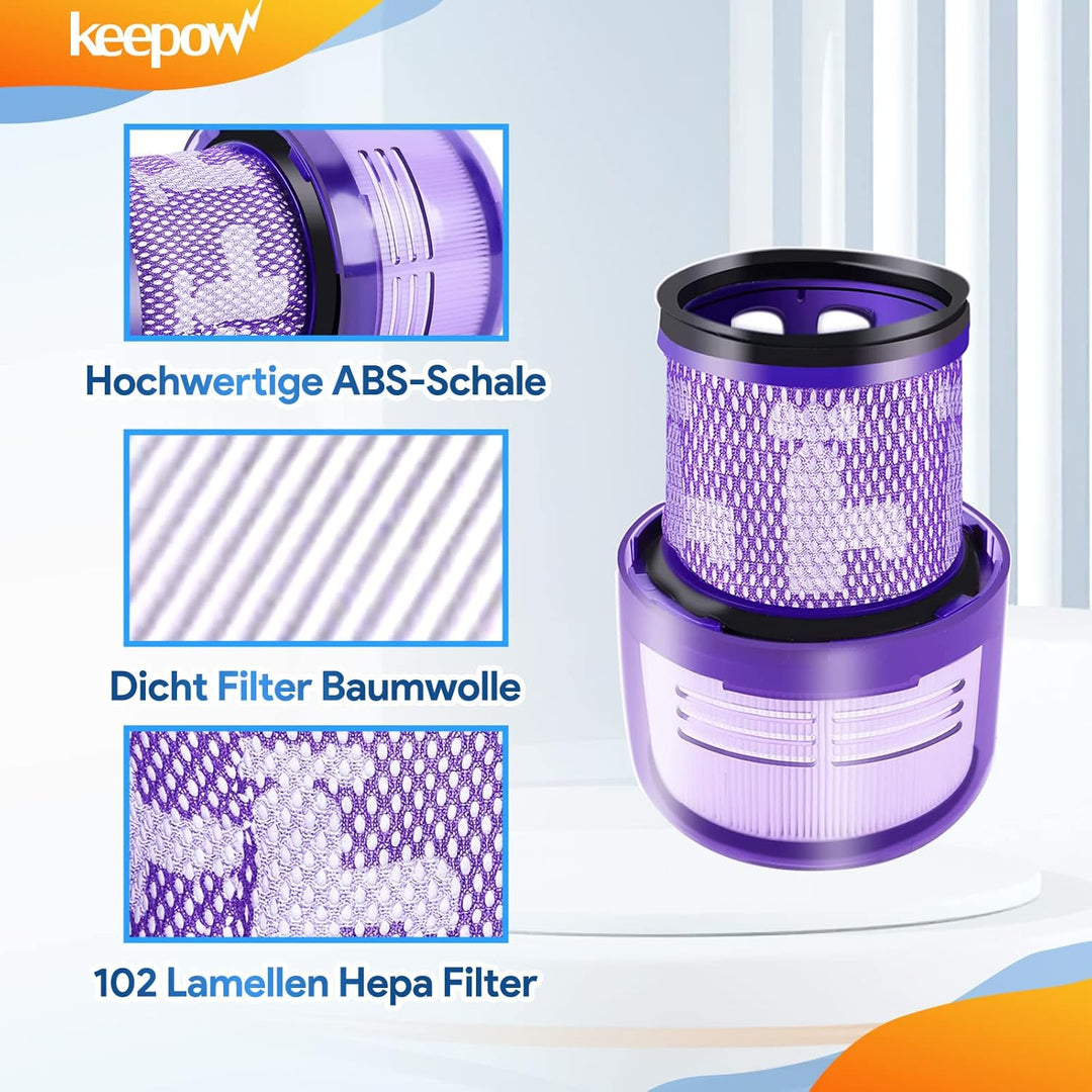 KEEPOW V11 Filter für Dyson, Filter für Dyson V11 V15, 2 Stück Ersatz Filter für SV14 SV17 SV22 Abso