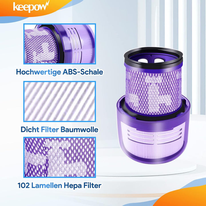 KEEPOW V11 Filter für Dyson, Filter für Dyson V11 V15, 2 Stück Ersatz Filter für SV14 SV17 SV22 Abso