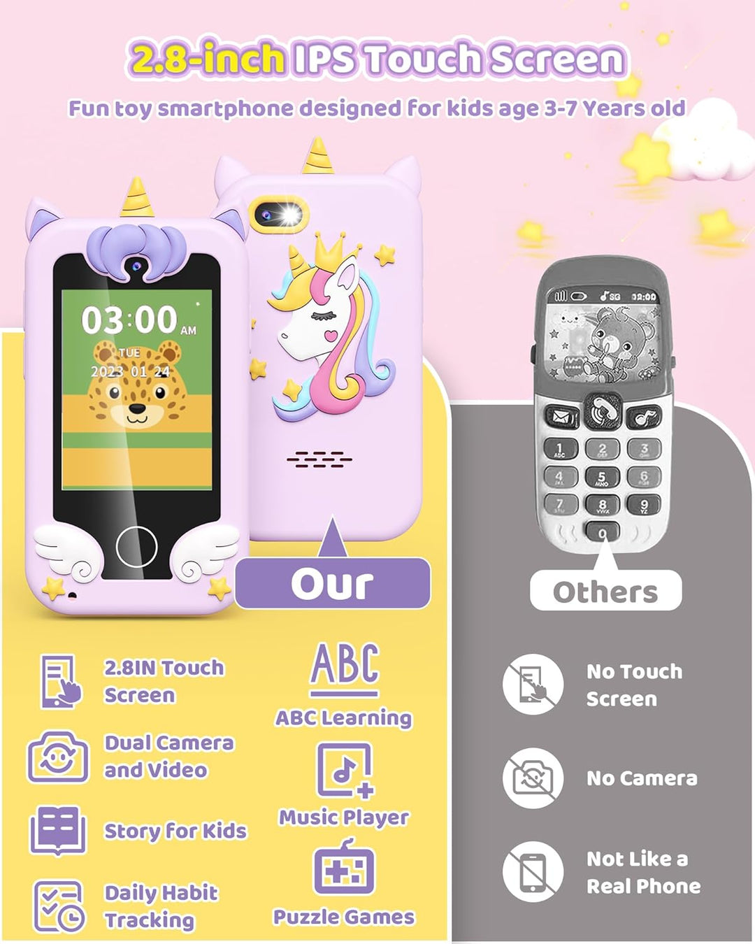 Kinder Handy Smartphone Spielzeug, Einhorn-Geschenke und Spielzeuge für Mädchen und Jungen im Alter