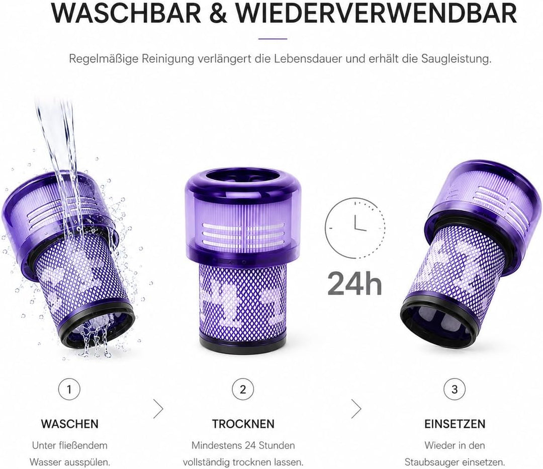 V12 Filter Ersatzfilter für Dyson V12 Detect Slim Absolute Extra Staubsauger, Teilenummer 971517-01