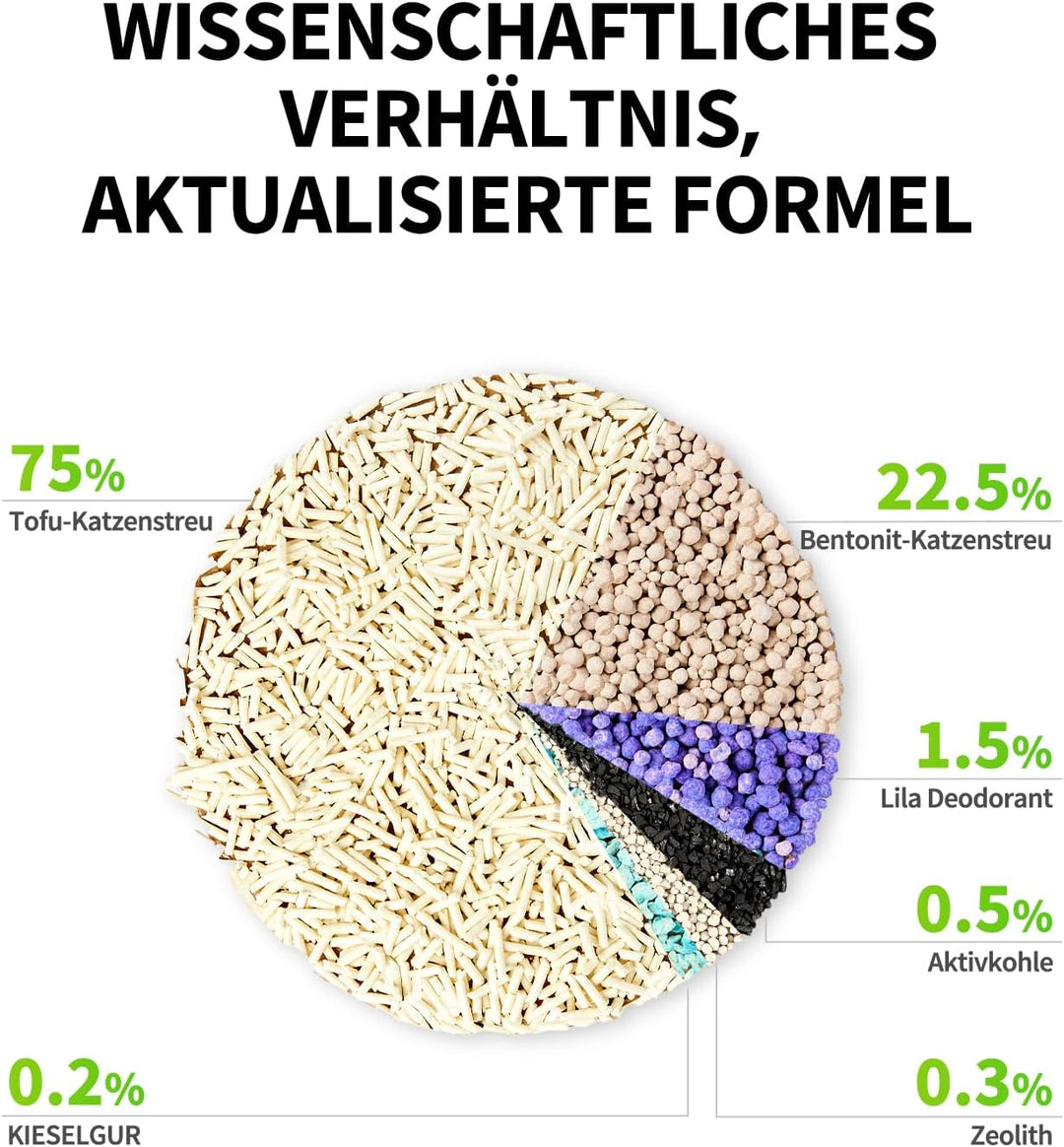 PETKIT 5 in 1 Gemischtes Katzenstreu, 14.4kg,Klumpstreu für Katzen,Spülbar, Geruchsfrei, Aktivkohle,