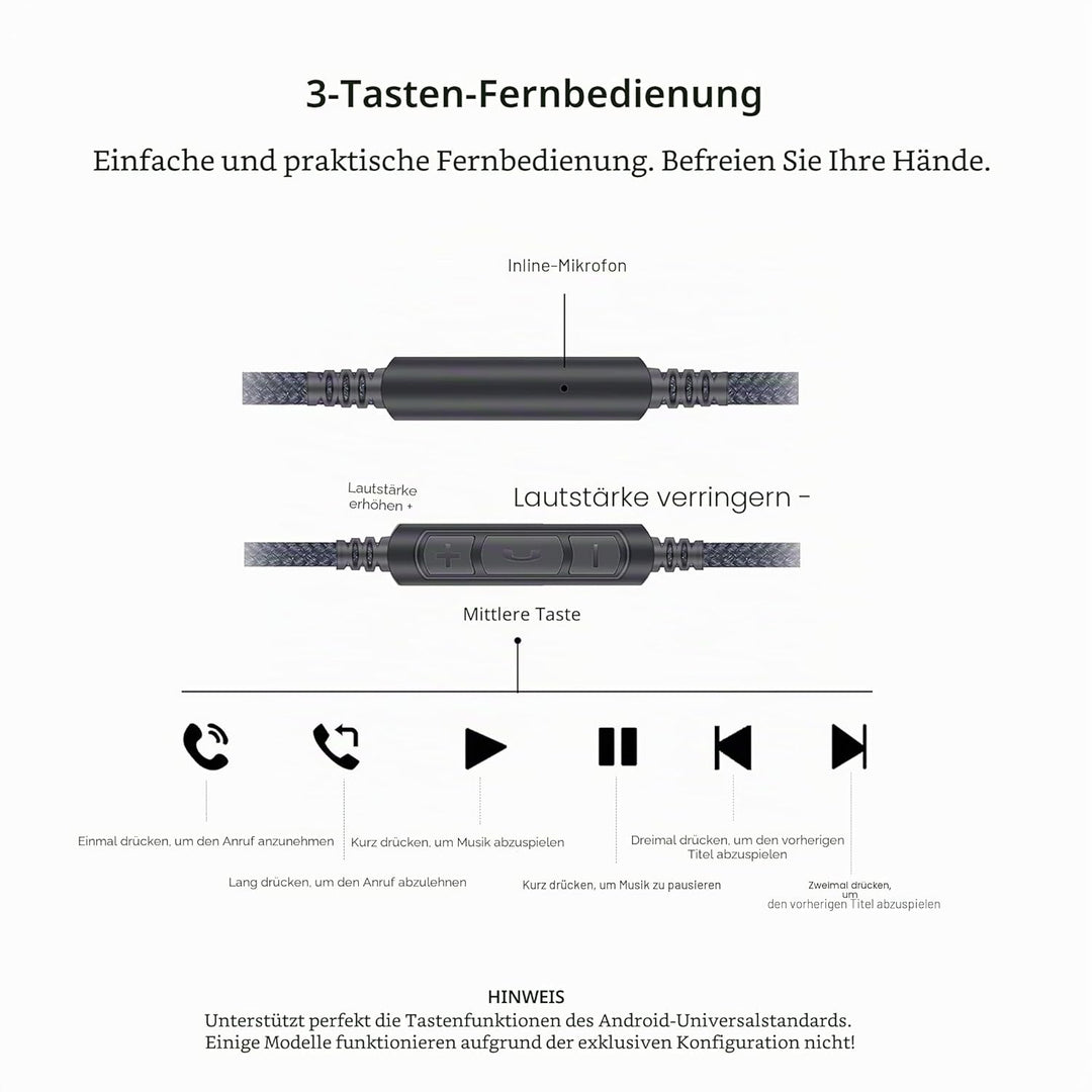 Audiokabel-Ersatz – kompatibel mit AKG N60 N60NC Y45BT Y50 Y50BT Y40 Y55 K845BT K840KL Kopfhörer und