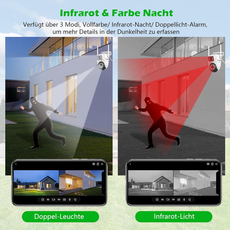 Überwachungskamera Aussen, 6MP Dual Objektiv WLAN Kamera Überwachung Aussen, IP66 Sicherheitskamera
