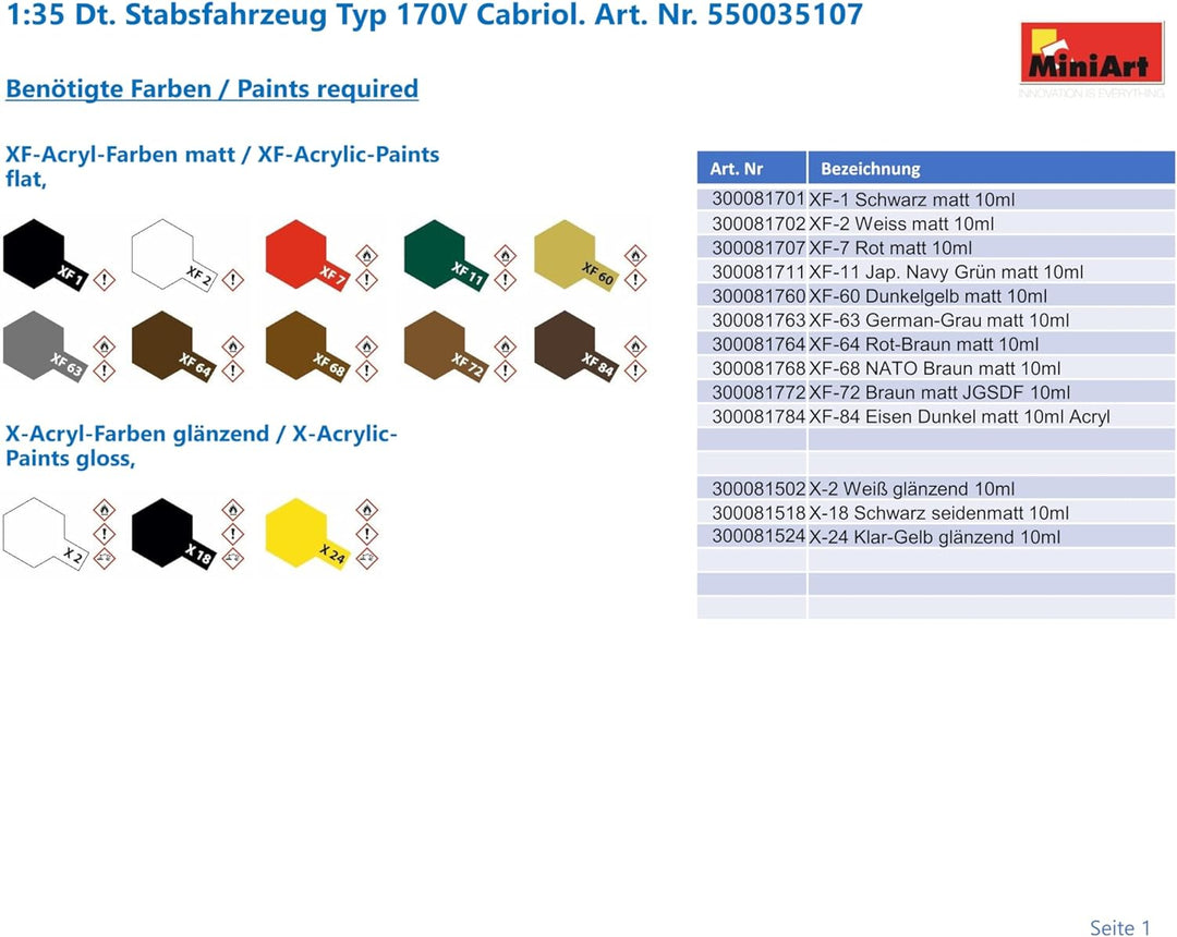 MiniArt 35107 - Deutscher Stabswagen Typ 170V.Cabrio B