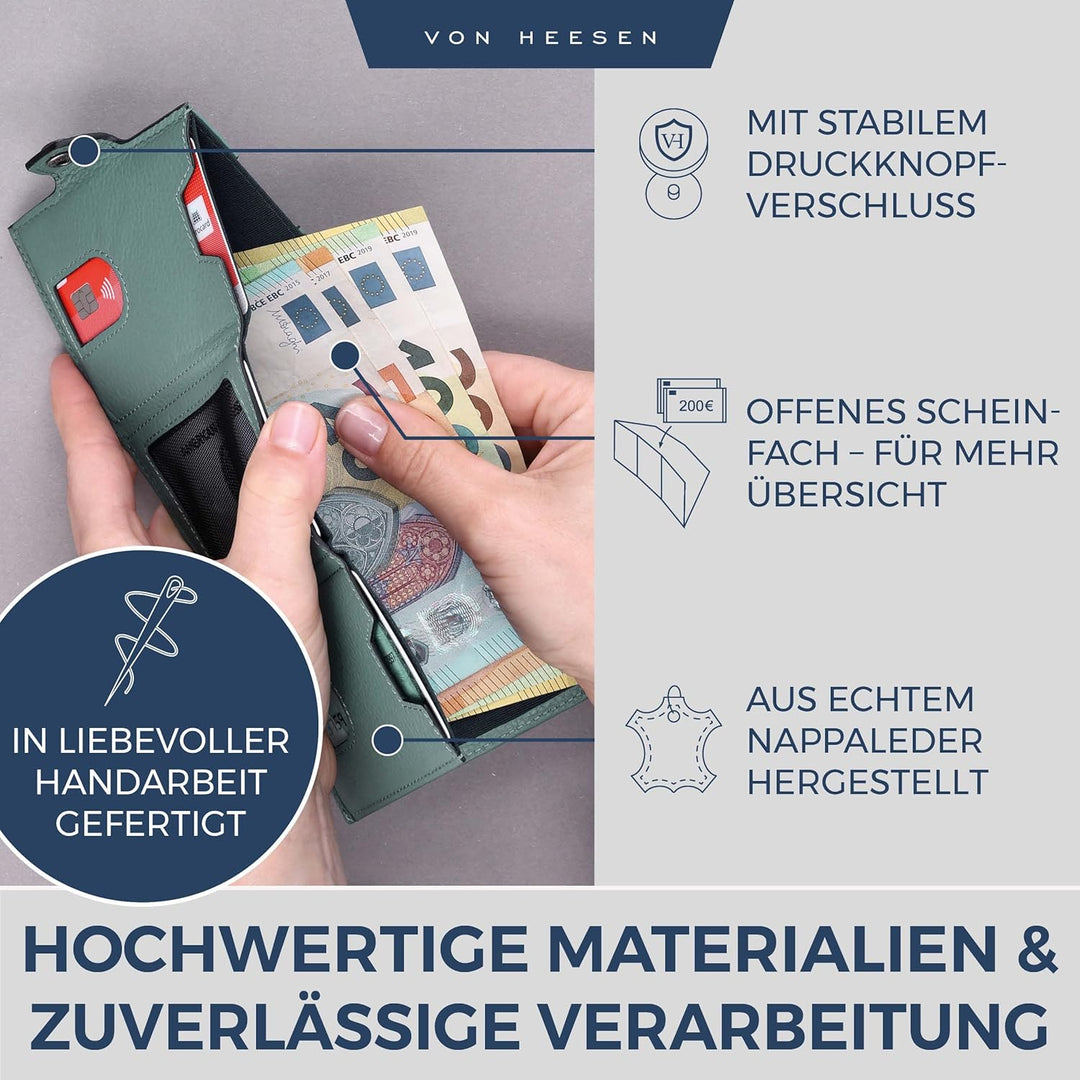 VON HEESEN Slim Wallet mit RFID Schutz - Geldbörse Herren klein - Mini Geldbeutel Damen Portmonee -