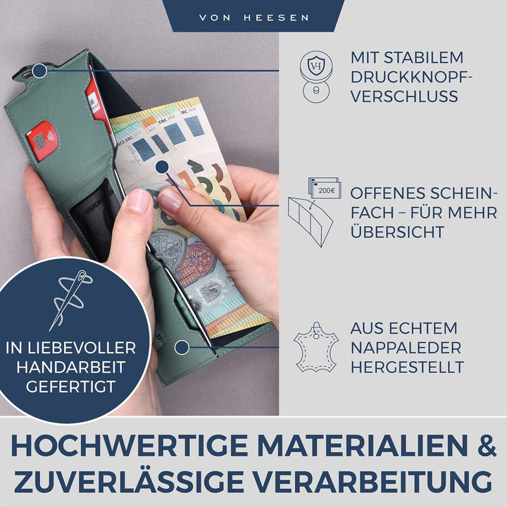 VON HEESEN Slim Wallet mit RFID Schutz - Geldbörse Herren klein - Mini Geldbeutel Damen Portmonee -