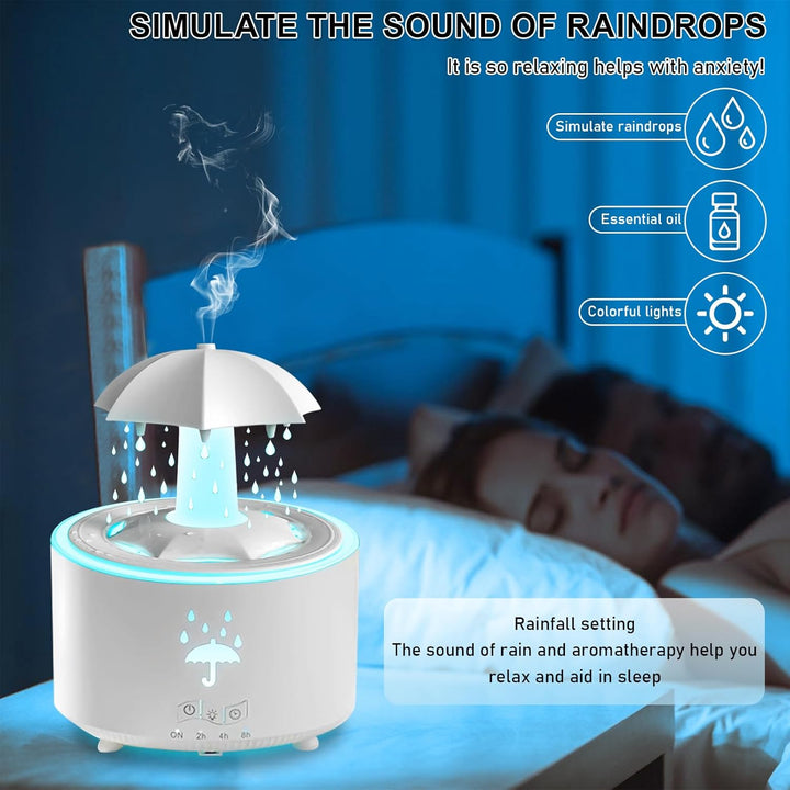 Regenschirm Luftbefeuchter, 300ml Rotierender Luftbefeuchter mit Fernbedienung 7-Farben LED Luftbefe