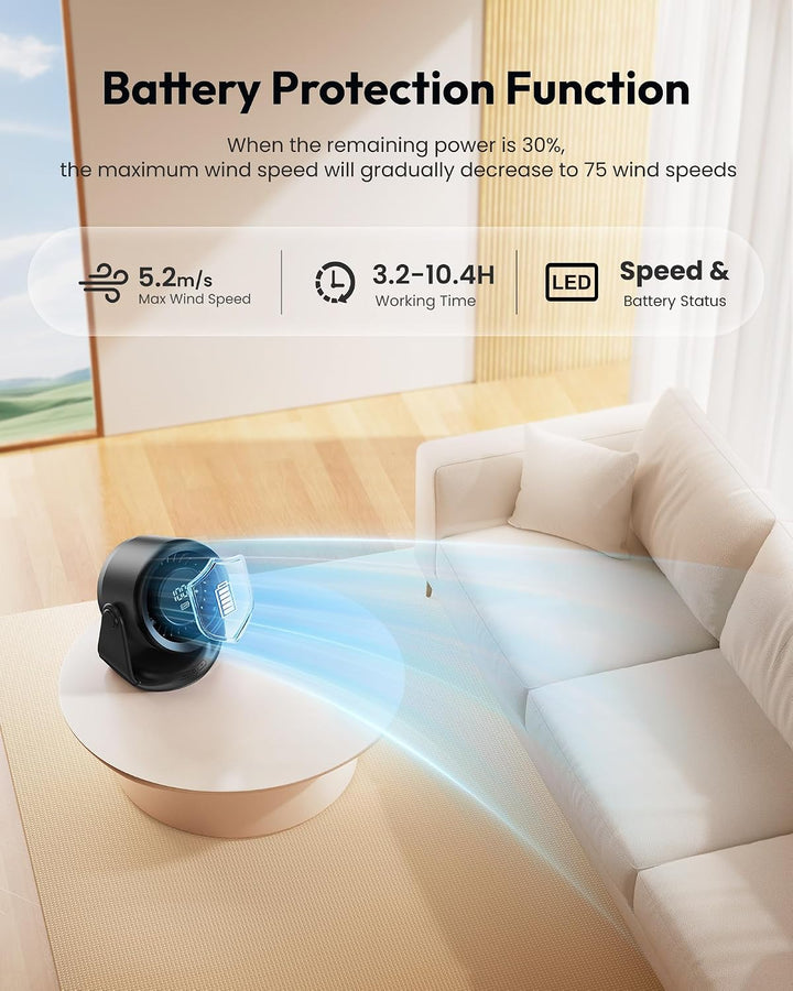 gaiatop Wiederaufladbarer Tischventilator, leiser Ventilator mit 5 Geschwindigkeitsstufen, LED-Displ