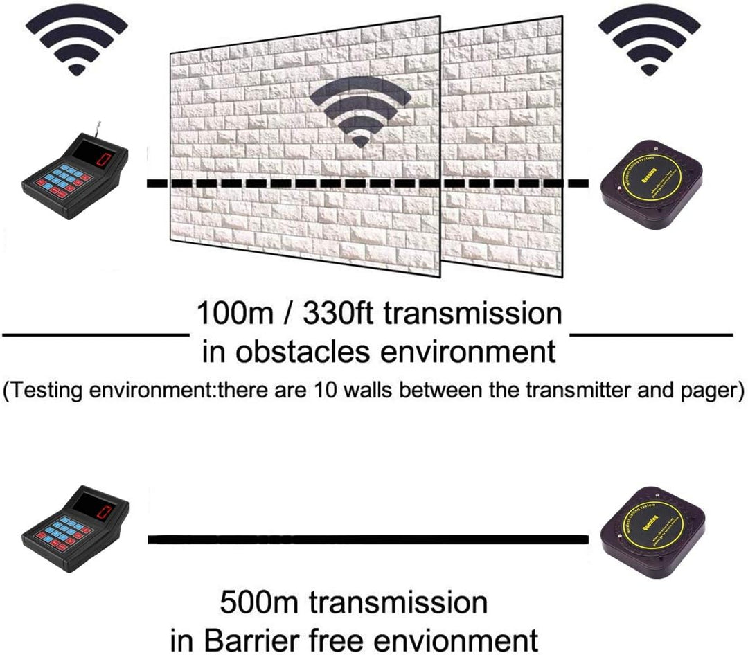 Pager System Restaurant Pager Drahtloses Gästeruf Kundenrufsystem Paging System Wireless Calling Sys