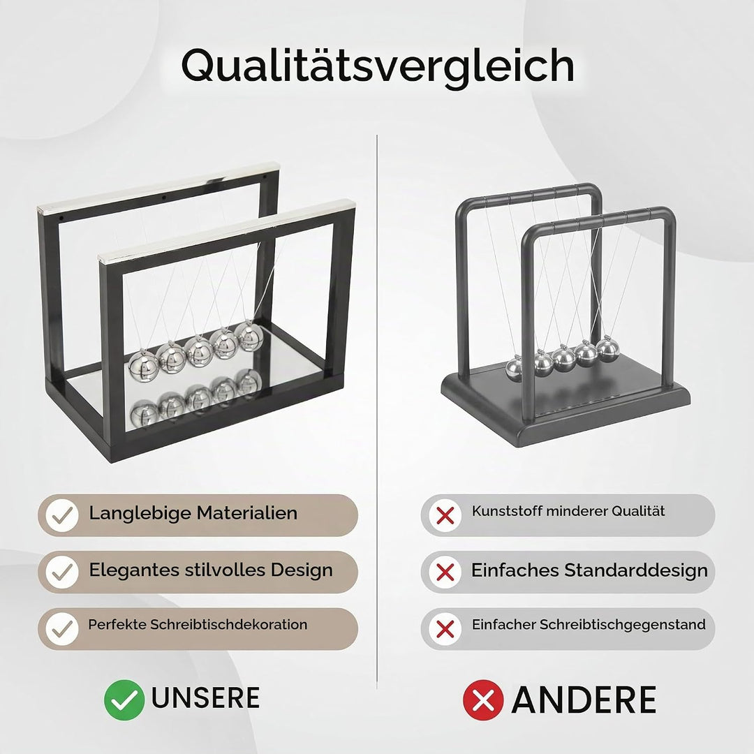 Newton Pendel Schaukel Spielzeug Physik Wissenschaft Gross Newton Cradle Balance Balls mit 5 Eisenku