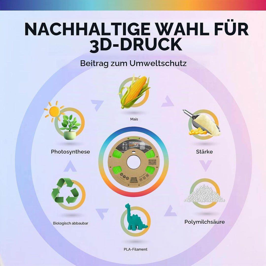 OVERTURE Silk PLA PLA Filament, 1,75 mm Verbrauch, 1 kg Filament (2,2 lbs), Massgenauigkeit 99% Wahr