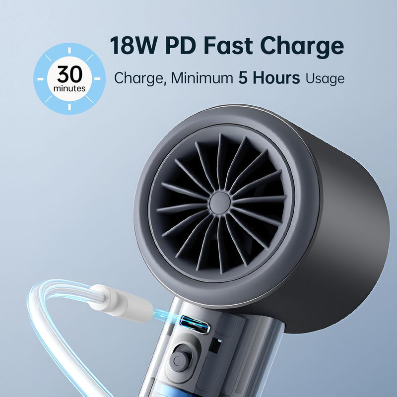 JISULIFE Tragbarer Handventilator,Einstellbare Geschwindigkeit(1-100),Turbo-Mini-Ventilator,Wiederau