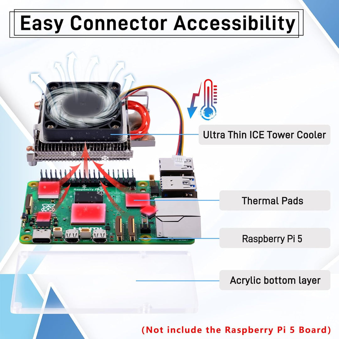GeeekPi Ultra Thin ICE Tower Cooler for Raspberry Pi 5, Aluminum Heatsink with 40x40x5mm PWM Cooling