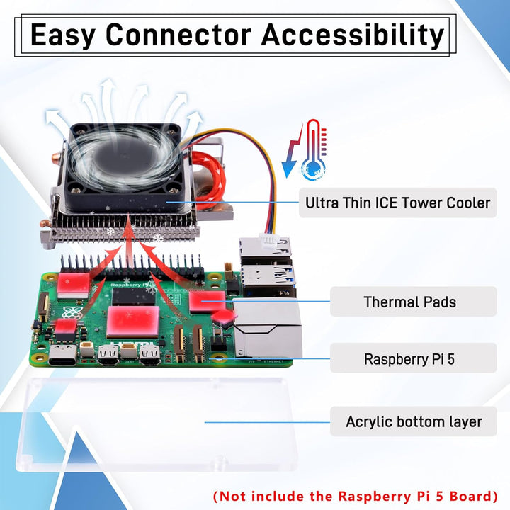 GeeekPi Ultra Thin ICE Tower Cooler for Raspberry Pi 5, Aluminum Heatsink with 40x40x5mm PWM Cooling