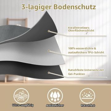 70*100CM Waschbare Hunde-PIPI-Pads – Schützen Sie Böden, Betten und Sofas mit auslaufsicheren, wiede