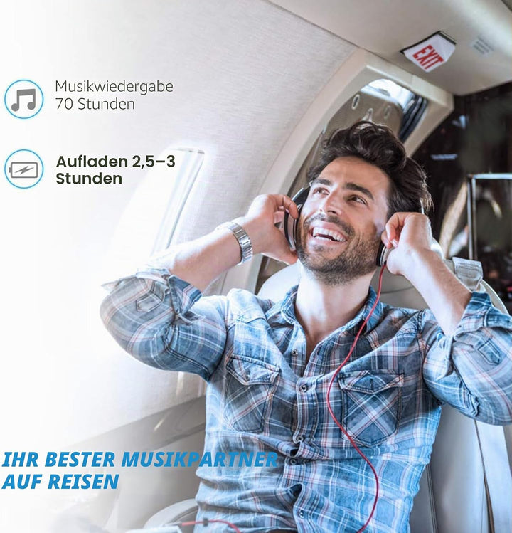AGPTEK 64GB Klassischer MP3 Player, Laufzeit bis zu 70 Stunden, HiFi, Kleiner MP3-Player für Kinder/