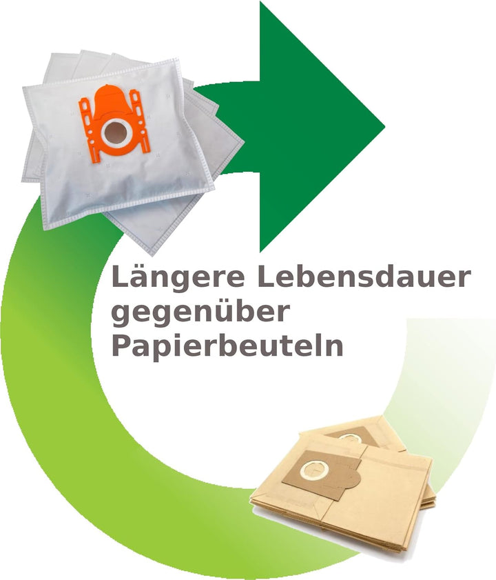 5-lagig! 20 Stck. Staubsaugerbeutel geeignet für Siemens Q5.0, VSQ5X1230, VSZ3XTRM11, VSZ324XXL, Ext