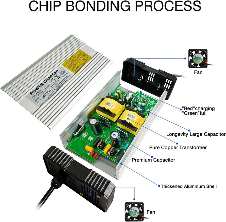 84V 5Amp Ltihium Battery Charger for 72v 20S Li-ion Battery with Anderson Connector for Health Care