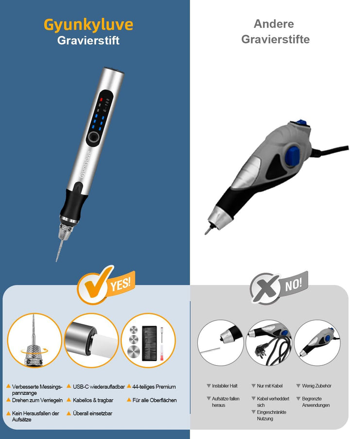 Elektrischer Gravierstift mit 50+ Teilen &amp; 3 Einstellbaren Geschwindigkeiten, Mini Gravur Stift Grav