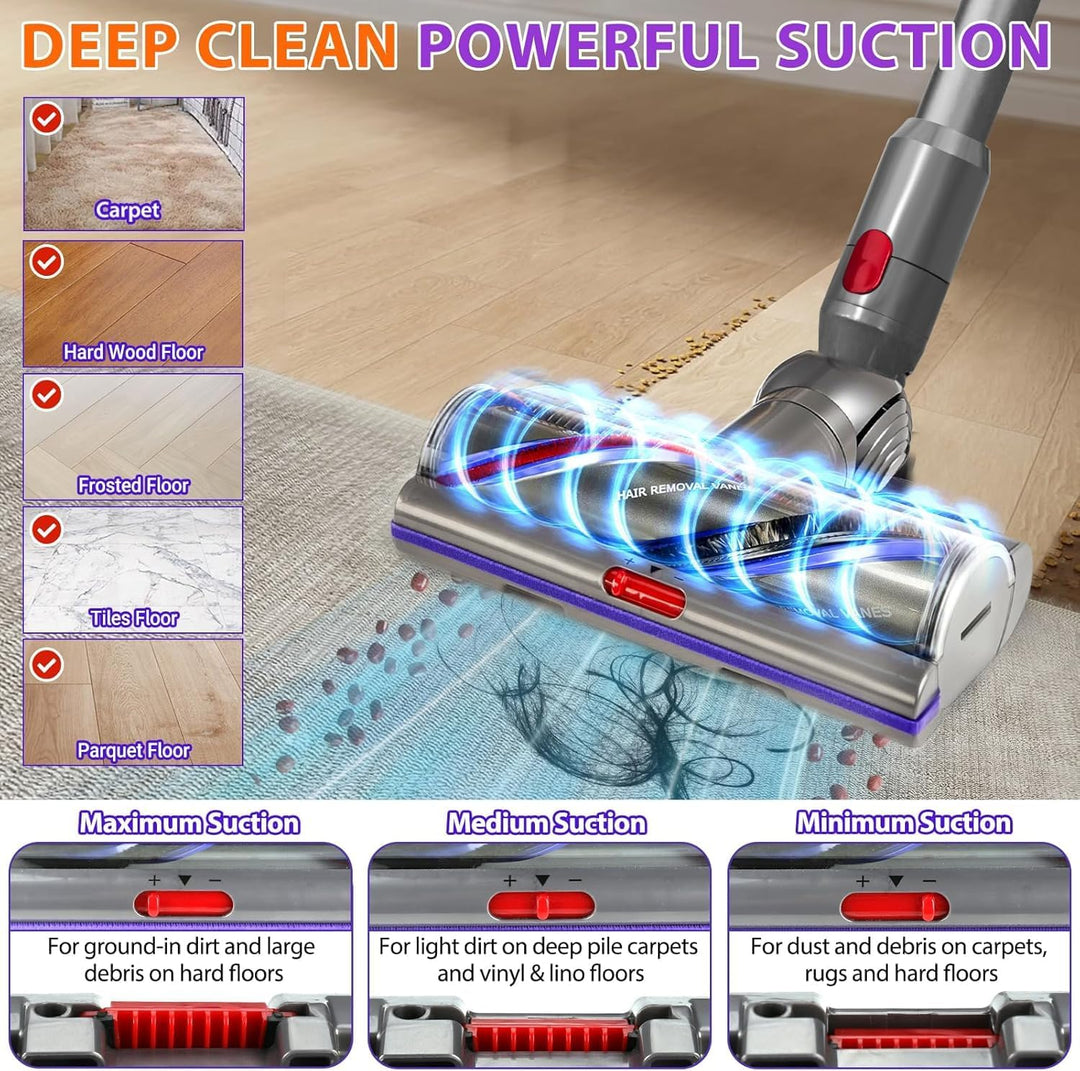 Ersatzbürstenkopf mit hohem Drehmoment für Dyson V11 V15 V10 V8 V7 Models,Bodenbürste mit Einstellba