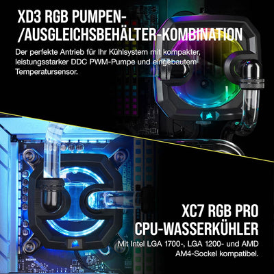 Corsair Hydro X Series iCUE XH303i RGB PRO Individuelles Kühlungs-Kit (Hardline-CPU-Kühlkreislauf, C