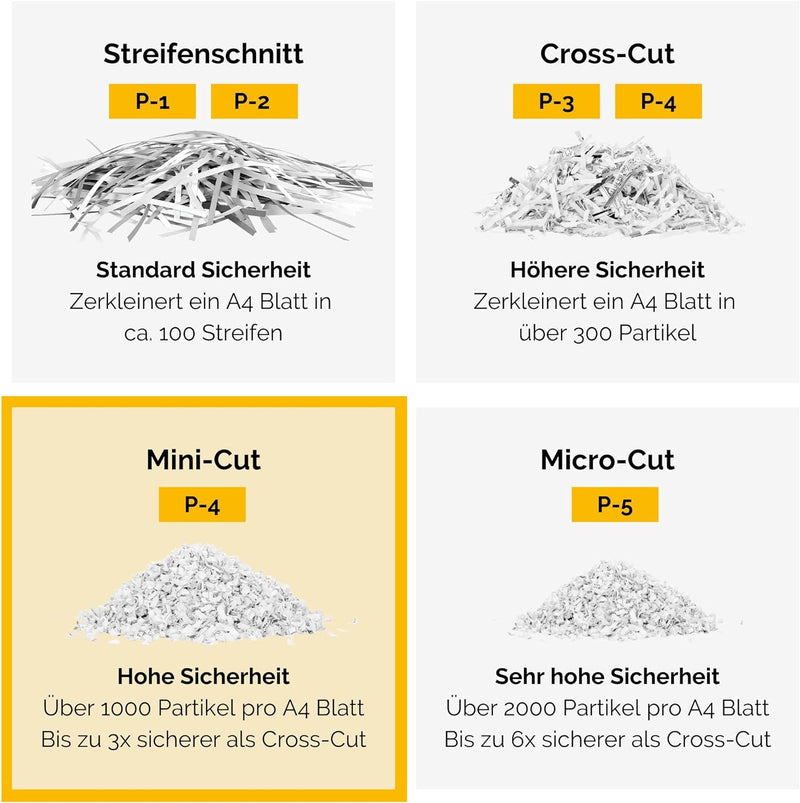 Fellowes 16 Blatt Aktenvernichter Partikelschnitt (P4), Papierschredder für Büro, Homeoffice, Powers