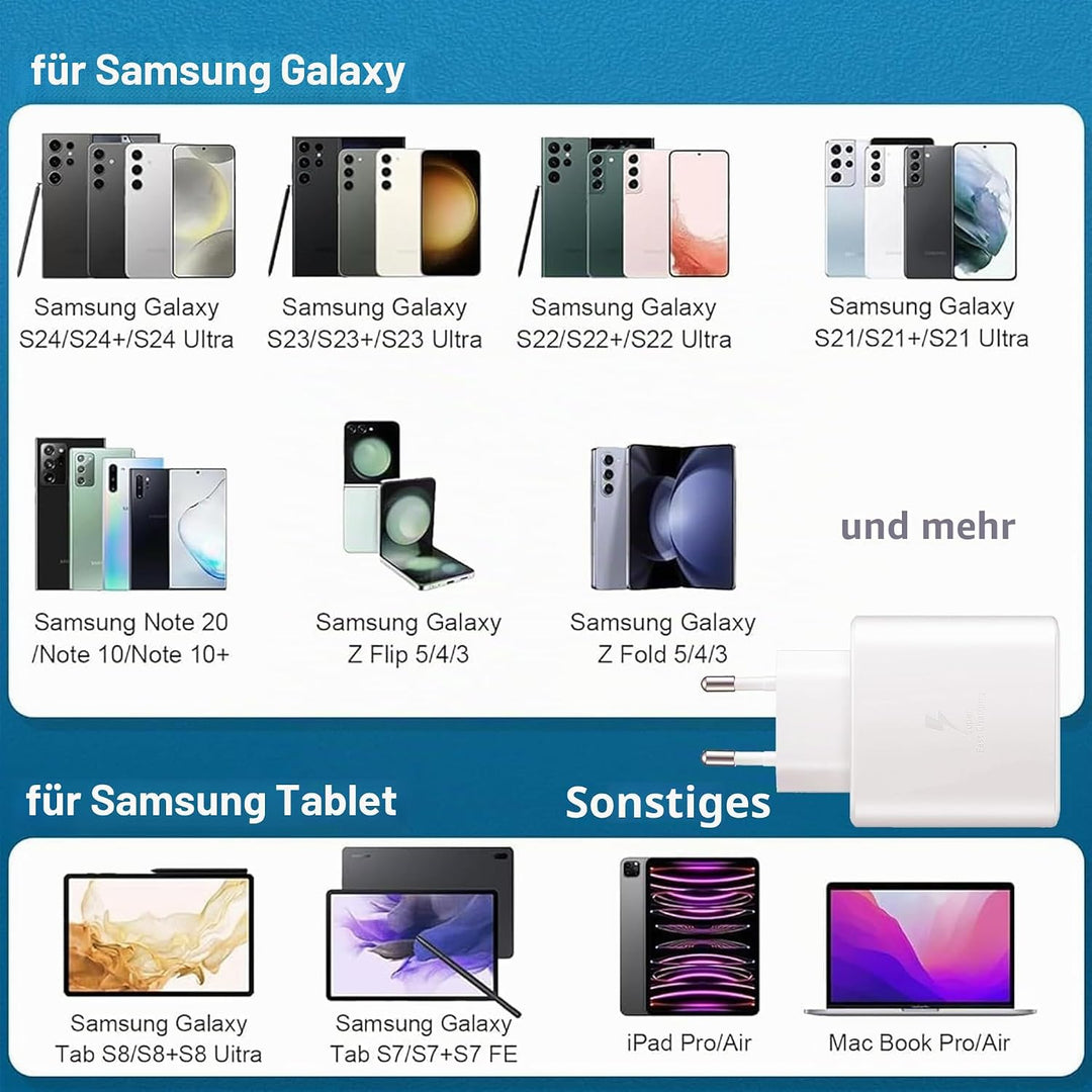 45W USB C Schnellladegerät Super Fast Netzteil USB C Ladegerät mit (2m, 100W) USB C Nylon Kabel für