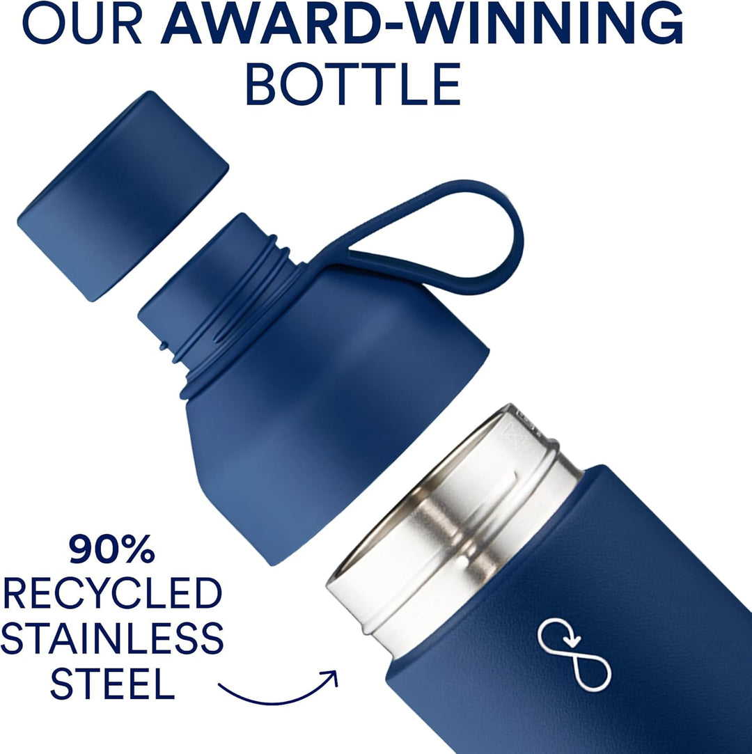 Ocean Bottle - Wiederverwendbare Wasserflasche aus recyceltem Edelstahl - umweltfreundlich & wiederv