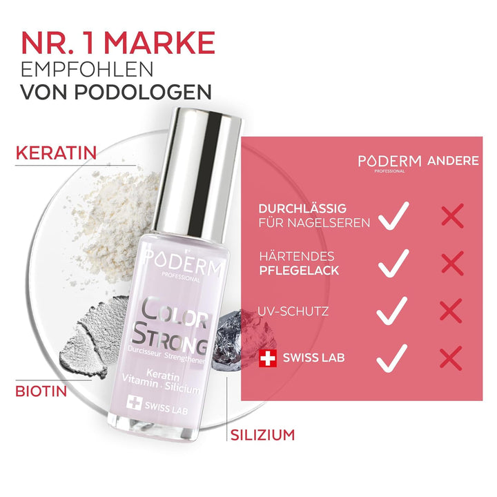 Nagelhärter Lack mit Biotin, Silizium und Keratin - Stärkt und repariert beschädigte, geschwächte, b