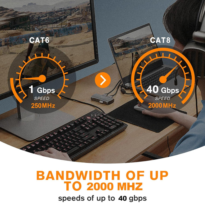 Ercielook Lan Kabel 2m-5 Stück - Hochgeschwindigkeits 40 Gbit/s Cat8-Netzwerkkabel für den Aussen- u