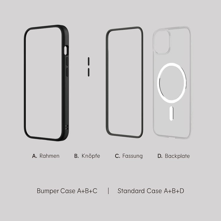 RhinoShield Modulares Case kompatibel mit MagSafe für [iPhone 12 Mini] | Mod NX - Überragender Magne