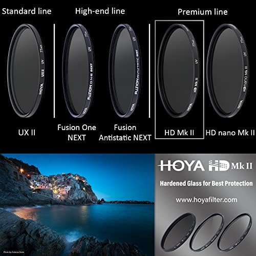 Filter Hoya HD MkII UV 62mm 62mm UV, 62mm UV