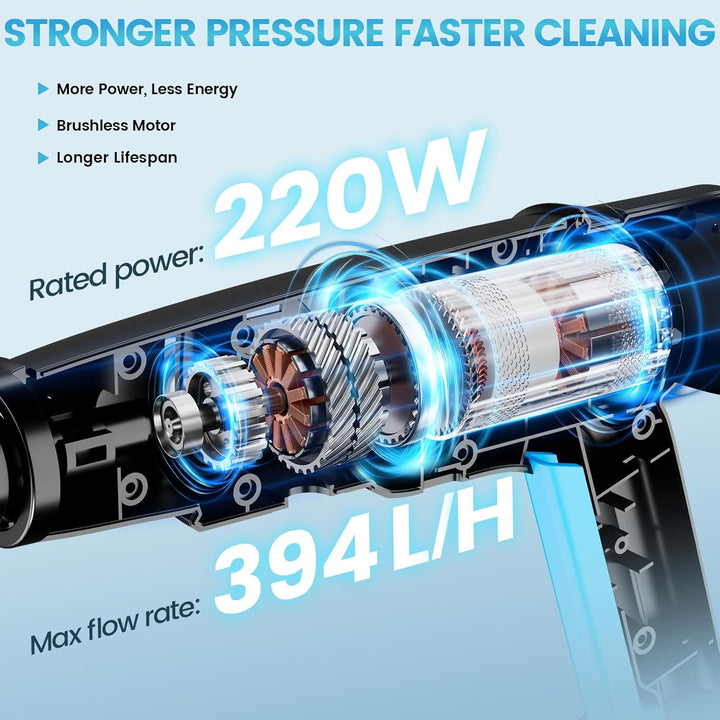 Akku Hochdruckreiniger,80 Bar 21V 2x4000mAh Akku 6-in-1 Multifunktions 180°Drehbare Düse 10M Schlauc