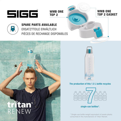 SIGG - Tritan Renew Trinkflasche - Total Clear ONE - Für Kohlensäurehaltige Getränke Geeignet - Spül