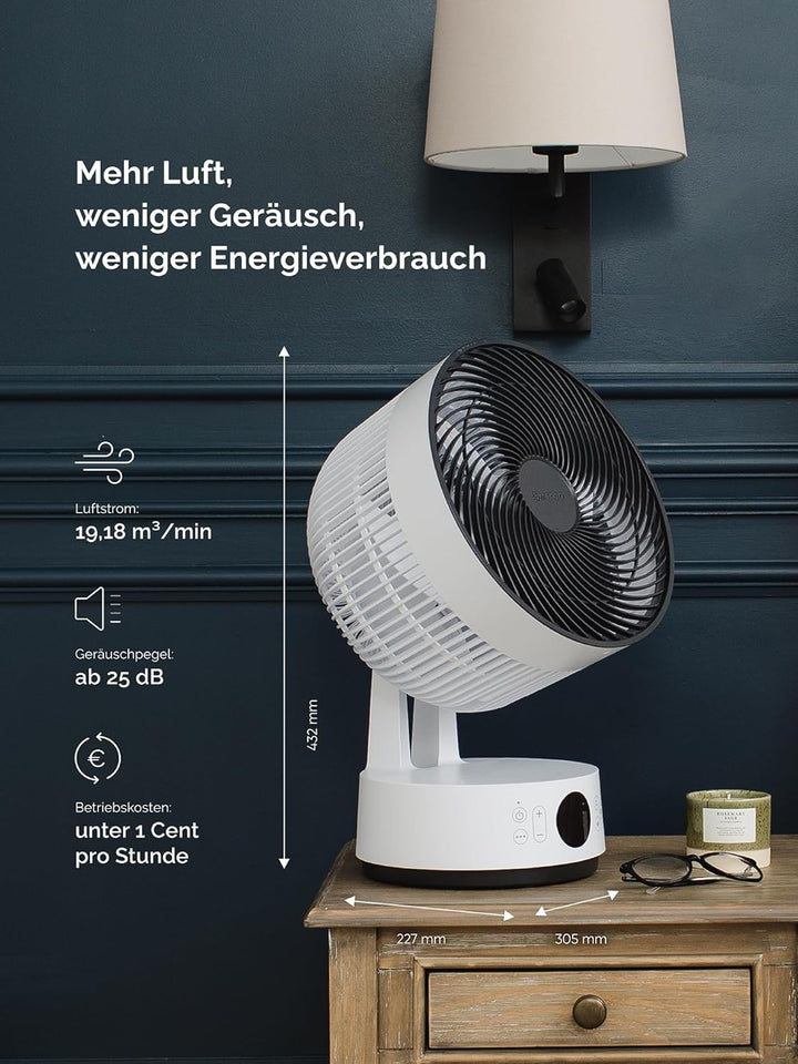 MEACO MeacoFan Sefte® 10 Pro – Akku-Tischventilator, 25 dB leise, 40 Std. Laufzeit, 1150 m³/h Luftle