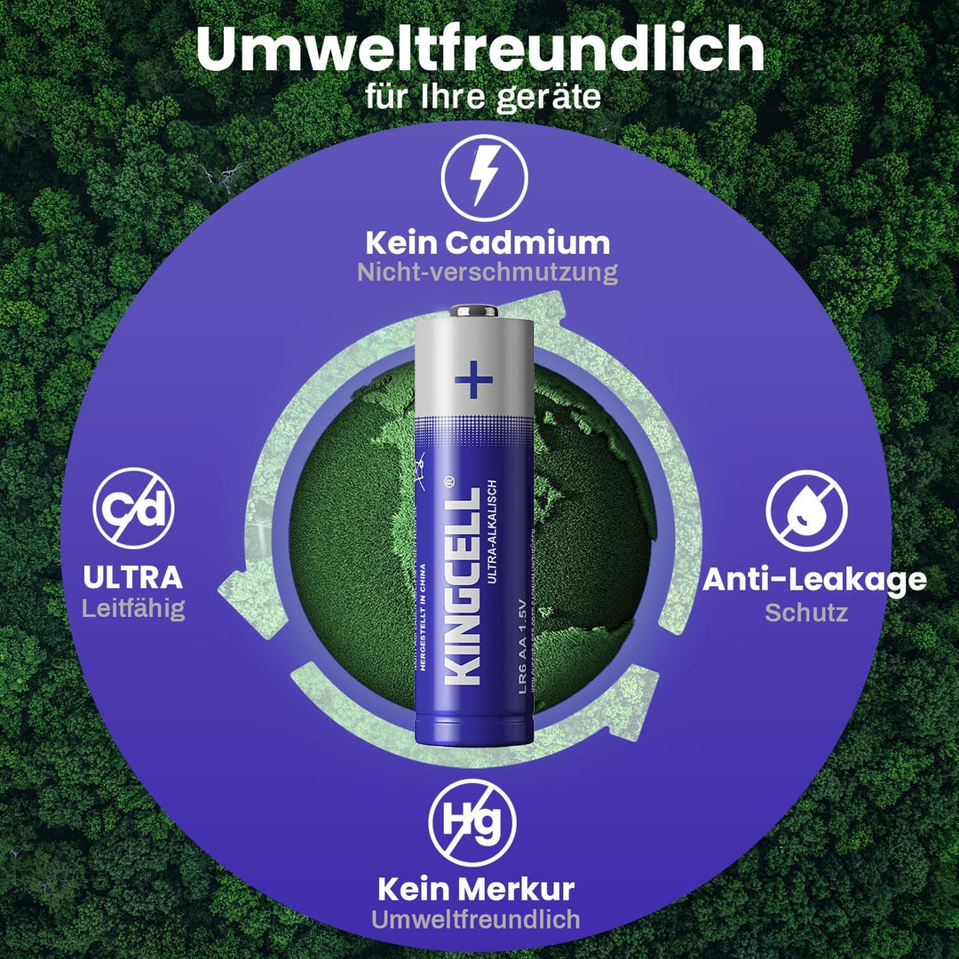 KINGCELL AA Batterien 20 Stück, Hochleistungs Alkaline Batterien AA mit Extrem Langer Lebensdauer, A