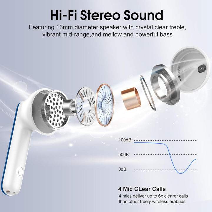 Bluetooth Kopfhörer 5.4, Kopfhörer Kabellos Bluetooth In Ear mit 6 ENC Noise Cancelling Mics, 40Std