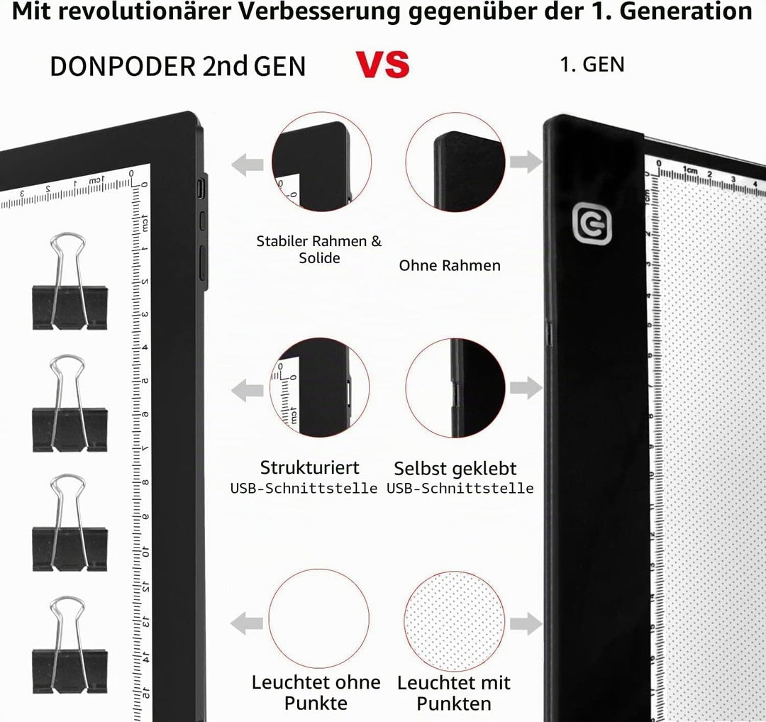 Diamant-Malerei-Lichtblock mit Ständer, 2. Generation, Tracking-Licht, Zeichen-Lichtbox, Anti-Mistou