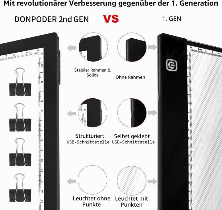 Diamant-Malerei-Lichtblock mit Ständer, 2. Generation, Tracking-Licht, Zeichen-Lichtbox, Anti-Mistou