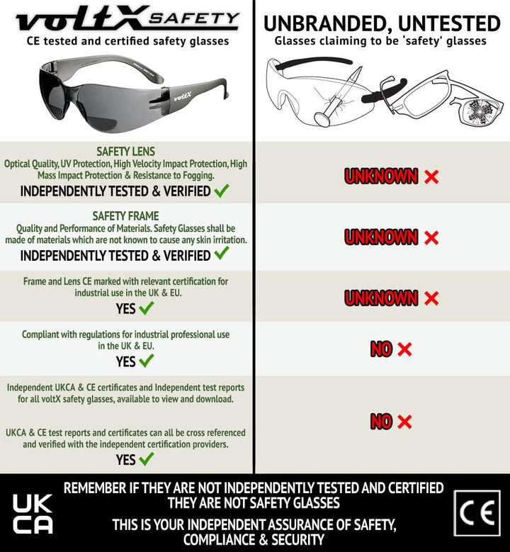 3 x voltX ‘GRAFTER’ BIFOKALE (GEMISCHT: 1x Klar 1x Gelb 1x Rauchgrau +3.0 Dioptrie) Leichtgewichts I