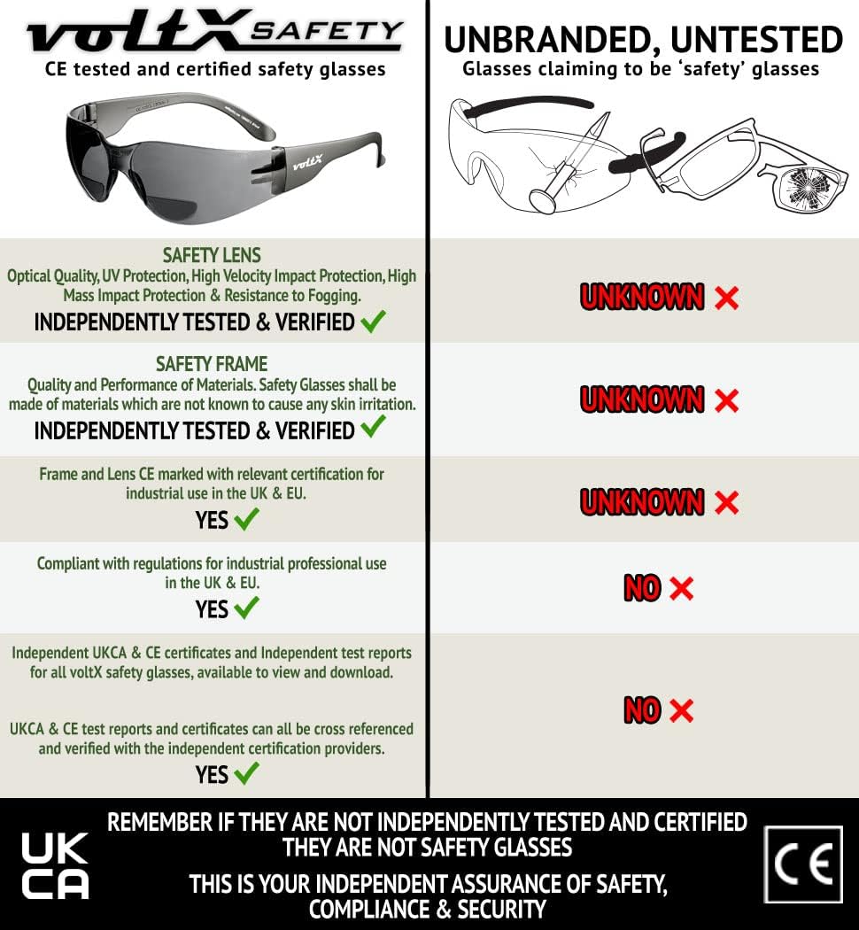 3 x voltX ‘GRAFTER’ BIFOKALE (GEMISCHT: 1x Klar 1x Gelb 1x Rauchgrau +1.0 Dioptrie) Leichtgewichts I