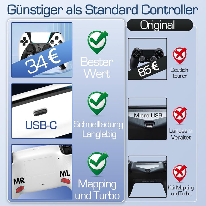 Ruibopad Für PS4 Controller,Wireless Controller Kompatibel mit PC,Pro,Slim,ALPS Joysticks Ohne Drift