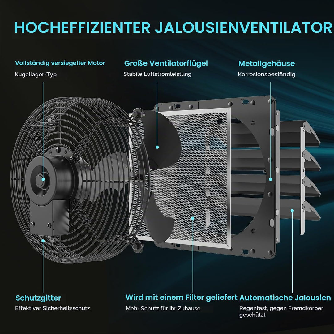 HG Power 350mm Abluftventilator Industrie Wandventilator 1500m³/h Wandlüfter mit Maschensieb Auspuff