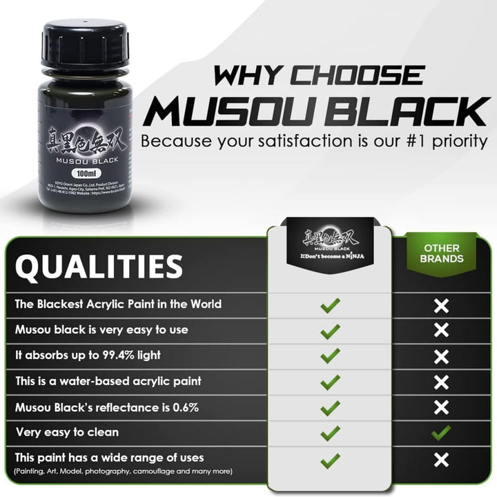 Musou Black Acrylfarbe, das schwärzeste Schwarz der Welt, enthält 1 x 100 ml, Lichtabsorption von 99