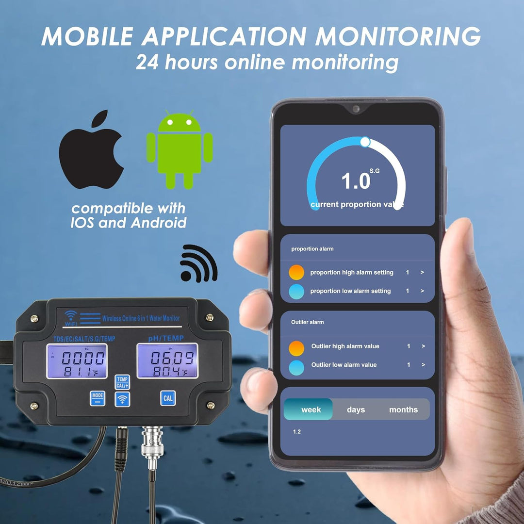 EC pH-Monitor für Hydroponik, 6-in-1 Wasserqualität Tester mit Wi-Fi, pH-Meter-Tester, Kontinuierlic