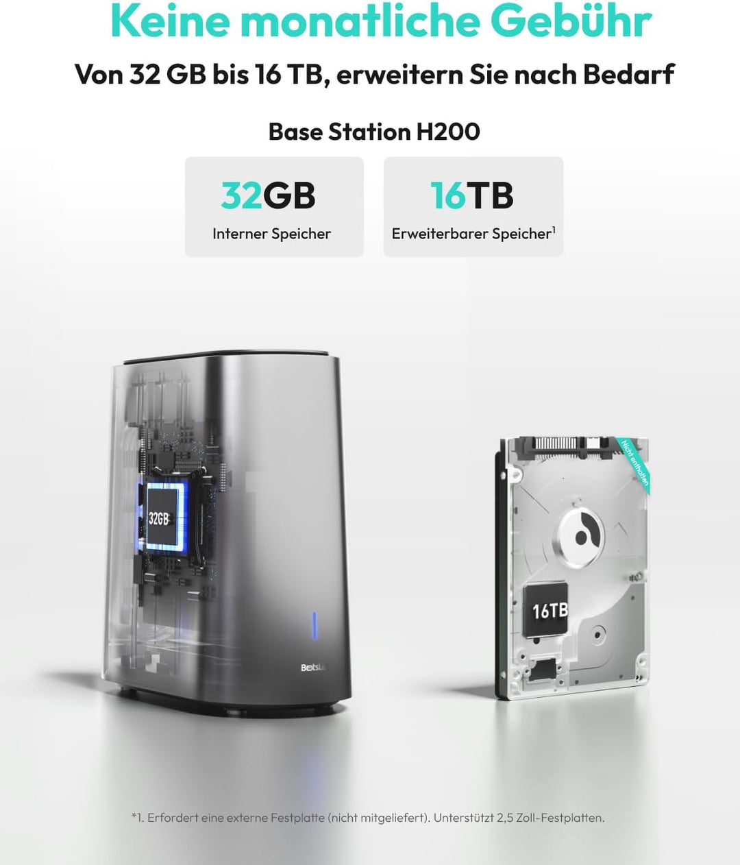 BOTSLAB 4K Überwachungskamera Aussen Solar Akku, 2 Cam-Kit, 32GB Lokaler Speicher, Keine Gebühren, 3